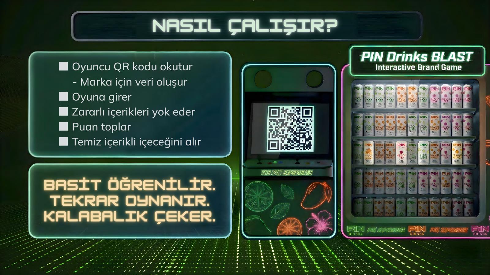Nasıl çalışır?