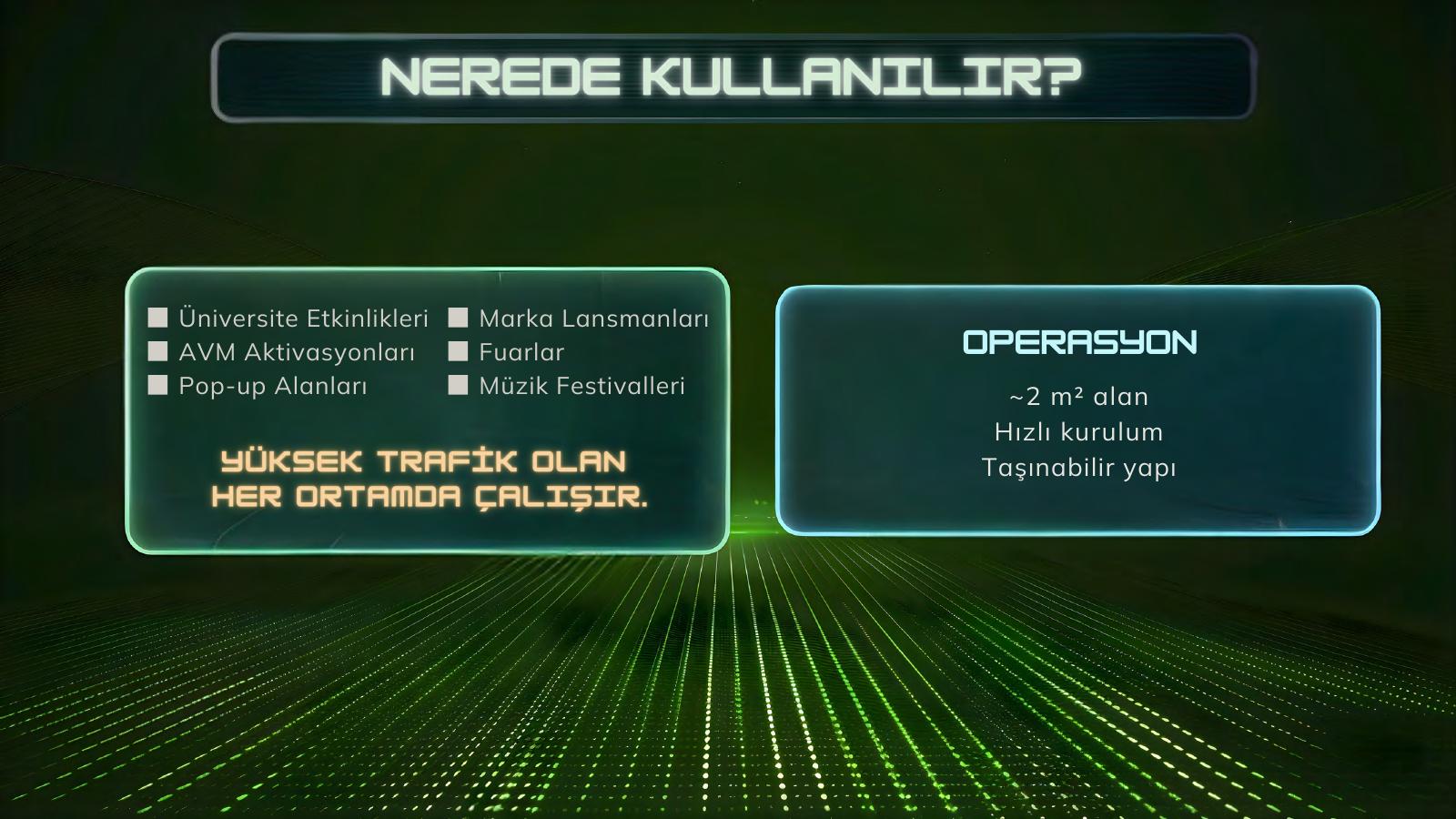 Nerede kullanılır?
