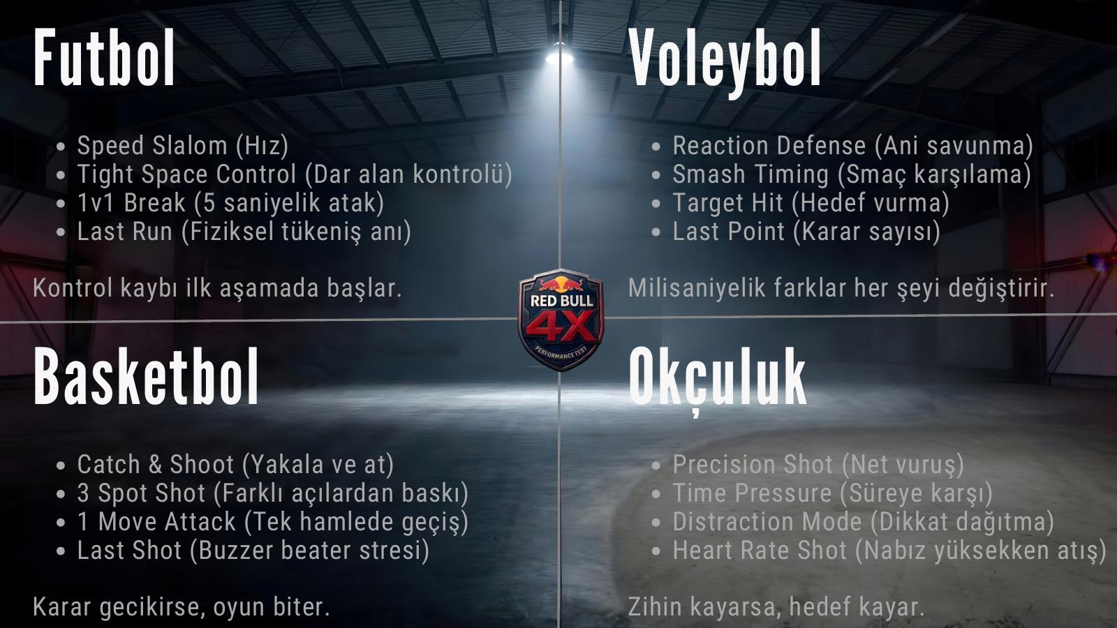 Aşamalar